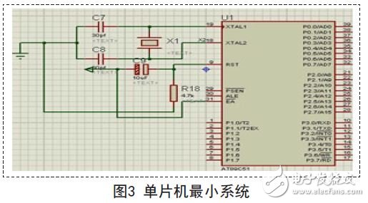 单片机最小系统