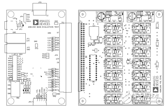 [原创] ADI ADM1266多达17个电源完整监控和排序解决方案