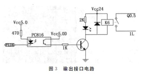 图3-输出接口电路