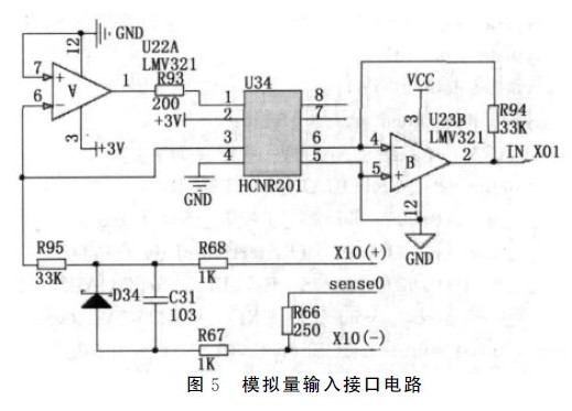 图5-模拟量输入接口电路