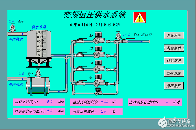 你知道UniMAT CPU124XP在恒压供水上的应用？