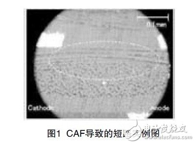 图1 CAF导致的短路实例图