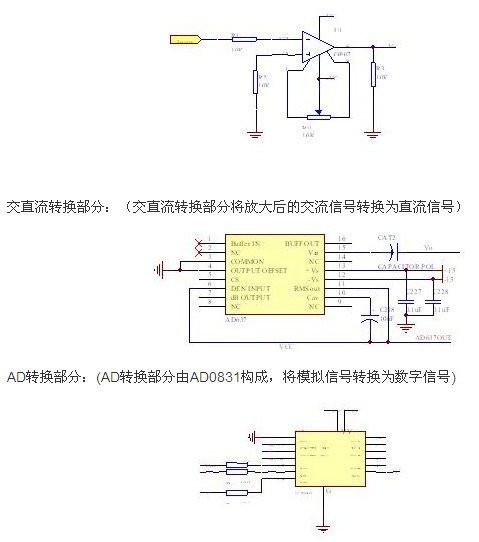 经典案例分享：弱信号的测试