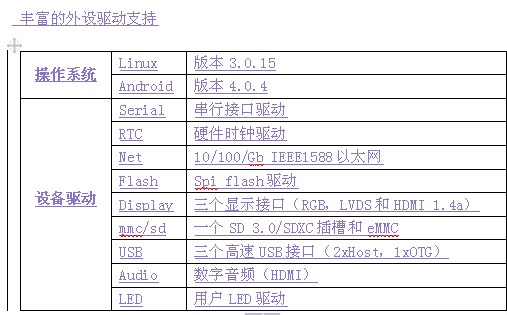 MarS Board- 你不知道的ARM DIY 计算机平台