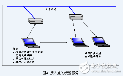 IEEE 802.11,IEEE 802.11协议