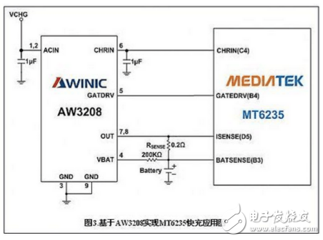 快充技术原理