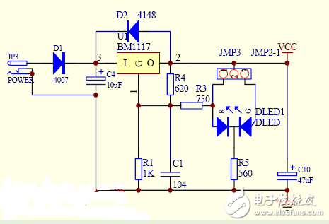 avr单片机和stm32区别,avr单片机选型技巧