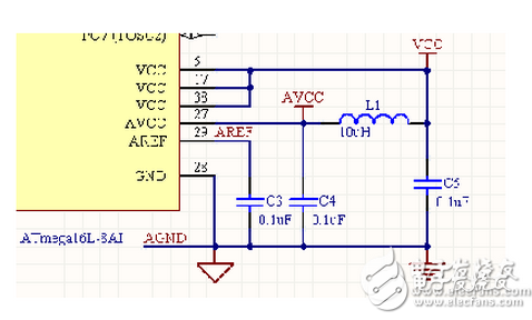 avr单片机和stm32区别,avr单片机选型技巧