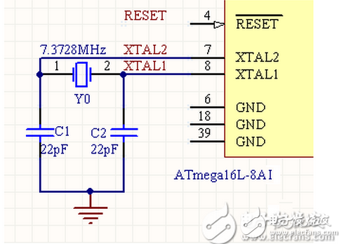 avr单片机和stm32区别,avr单片机选型技巧