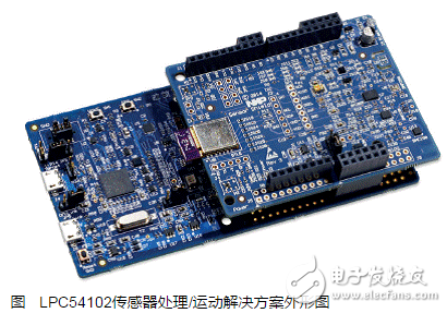 lpc54102例程（两种方案代码详解）