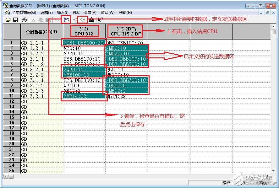 应该了解300 CPU MPI全局数据通讯组态的方法