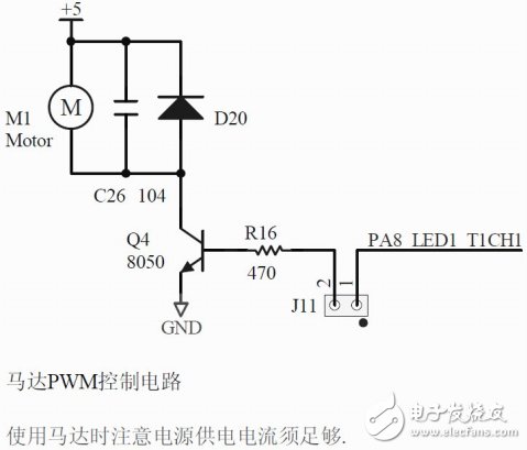 STM32高级定时器-PWM简单学习案例