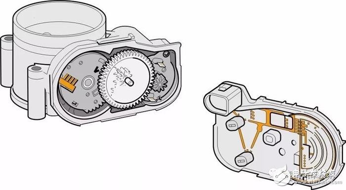 详细解说汽车发动机技术节气门位置传感器