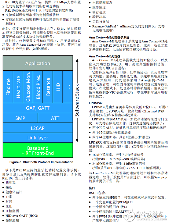 On Semi RSL10蓝牙5多协议无线片上系统(S0C)开发方案