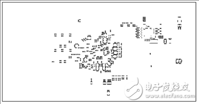 TI TIDA－01425带以太网和CAN的汽车网关参考设计