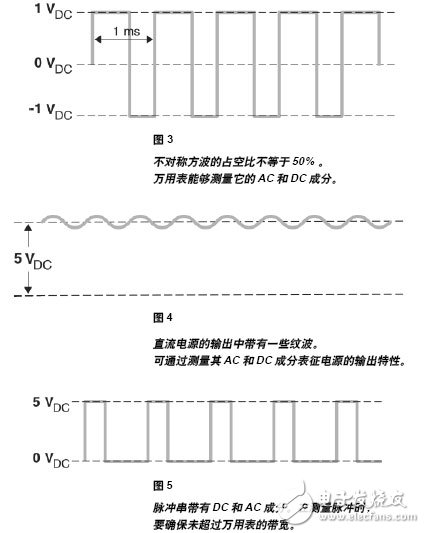 8大提示教你如何正确使用万用表测量