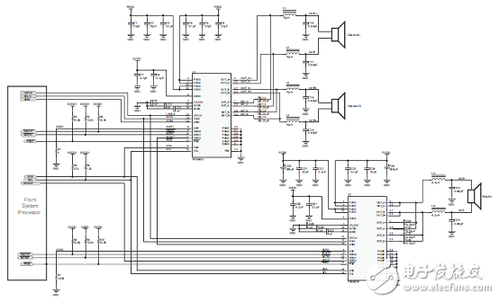 [原创] TI TAS5825M 38W立体声数字输入D类音频放大器解决方案