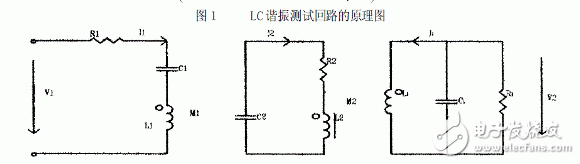 LC谐振频率的测试方法和基本原理