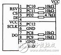 基于语音识别的汽车空调控制系统设计