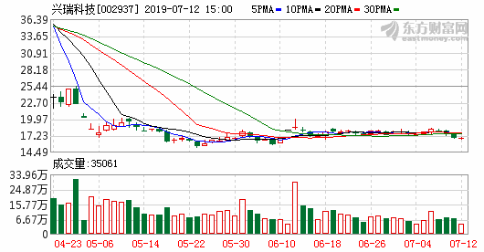 K图 002937_2