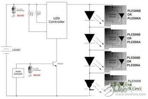 LED开路保护元件并联在每颗灯珠旁边