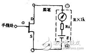 实用！万用表测量判断场效应管的管脚和放大能力