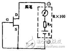 实用！万用表测量判断场效应管的管脚和放大能力