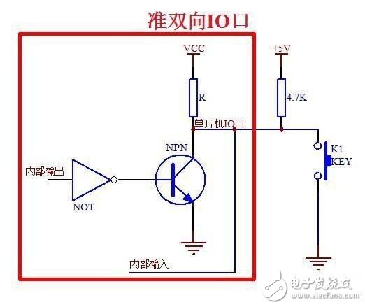 小白必看：单片机系统电路经典设计教学