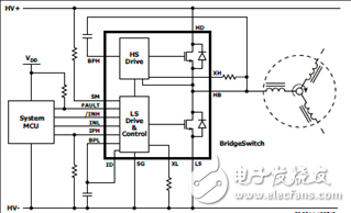 PowerInt BridgeSwitch系列40W三相逆变器参考设计DER－749