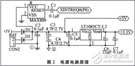 电源电路