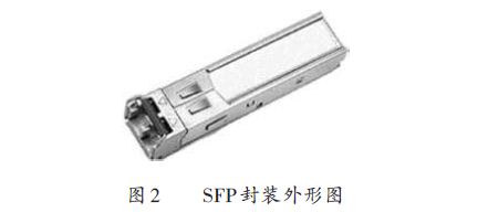 SFP