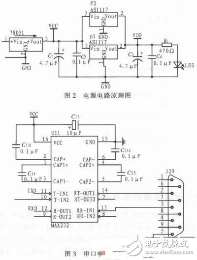 基于PC104与C8051F120的水下机器人环境监测系统设计方案