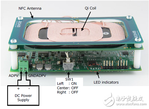 Rohm BD57121MUF－M汽车NFC兼容无线功率发送解决方案、BOOM与电路图