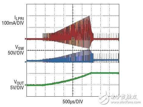  采用 5 引脚 TSOT-23 封装的 100V 微功率 No-Opto 隔离反激式转换器