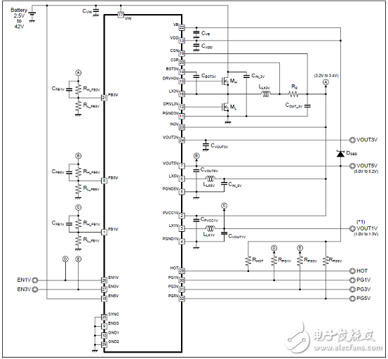 详解Cypress公司的 Cypress S6BP501A／S6BP502A集成电路