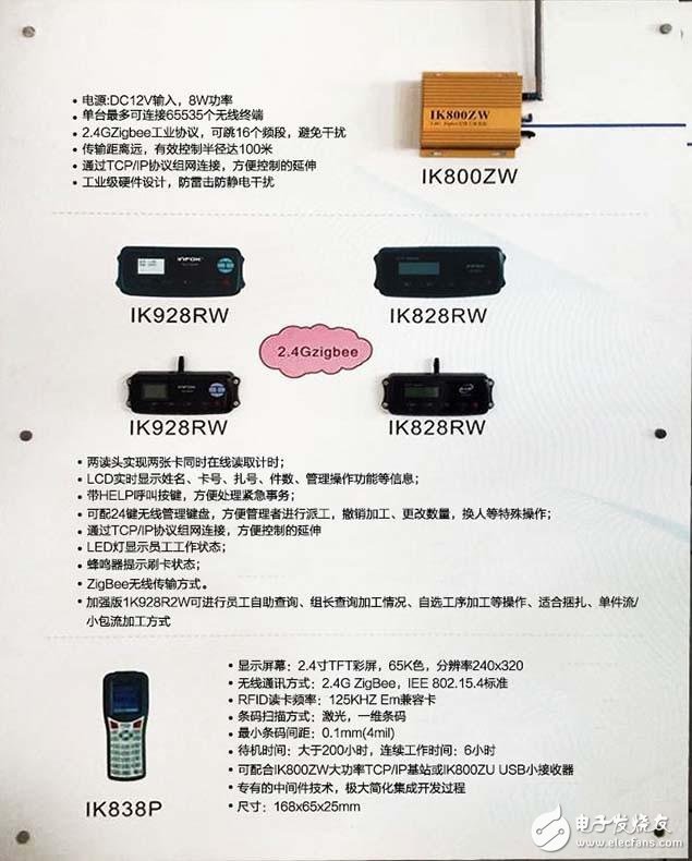 采用ZigBee搭建的生产信息化管理网络