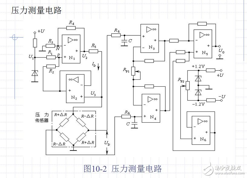 几十种典型测控电路图全解