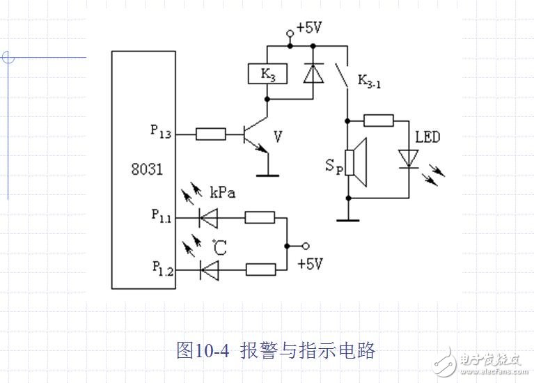 几十种典型测控电路图全解