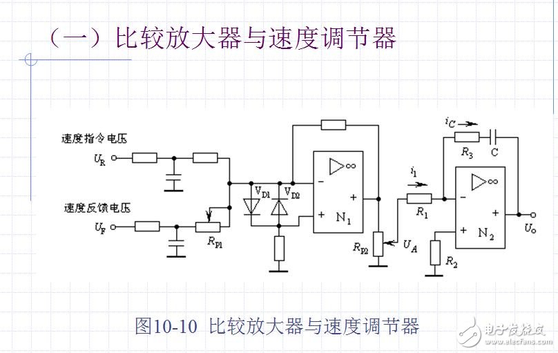 几十种典型测控电路图全解