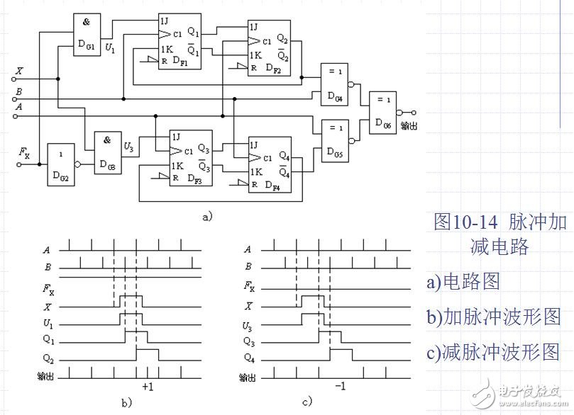 几十种典型测控电路图全解