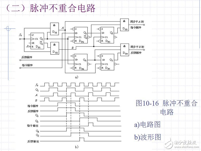 几十种典型测控电路图全解