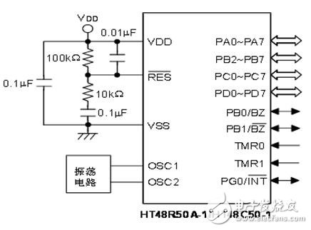 holtek单片机图文全面详解