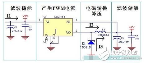 电源模块的PCB设计