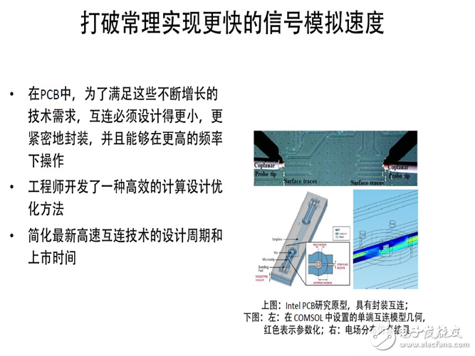 电源管理模式最佳功率仿真的重要性