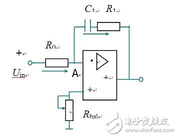 PI调节器的输入输出动态过程