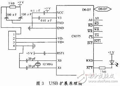 无人机遥感平台控制系统硬件电路设计