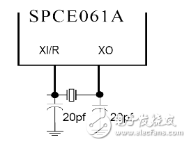 语音识别机器人系统电路设计