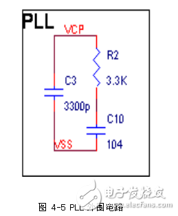 语音识别机器人系统电路设计