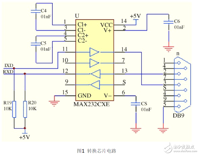 MCS251和PC机间的串口通信电路设计