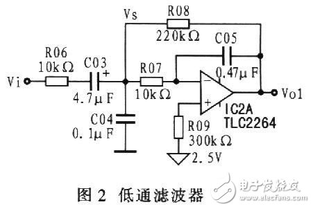 便携式脉搏测试测量系统电路设计